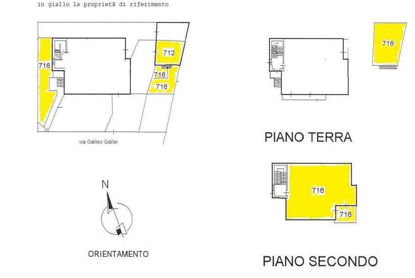 plan gen